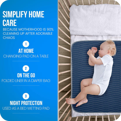 4 Pack Waterproof Reusable Heavy Absorbency Incontinence Bed Pads 34"x52" | Washable Underpads, Chuck Pads for Adults, Kids, Elderly and Pets, Bedwetting Pads for Sofa and Couch, Blue
