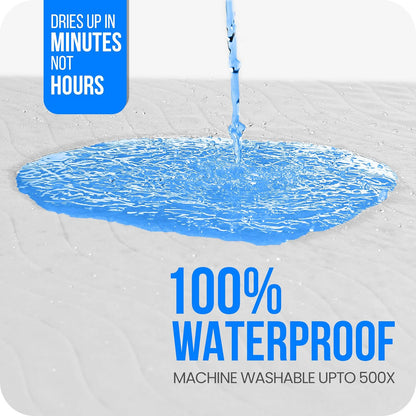 4 Pack Waterproof Reusable Heavy Absorbency Incontinence Bed Pads 34"x52" | Washable Underpads, Chuck Pads for Adults, Kids, Elderly and Pets, Bedwetting Pads for Sofa and Couch, Blue