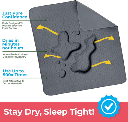 4 Pack Waterproof Reusable Heavy Absorbency Incontinence Bed Pads 34"x52" | Washable Underpads, Chuck Pads for Adults, Kids, Elderly and Pets, Bedwetting Pads for Sofa and Couch, Blue