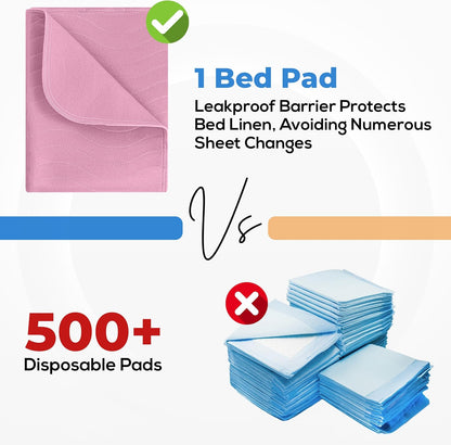 4 Pack Waterproof Reusable Heavy Absorbency Incontinence Bed Pads 34"x52" | Washable Underpads, Chuck Pads for Adults, Kids, Elderly and Pets, Bedwetting Pads for Sofa and Couch, Blue