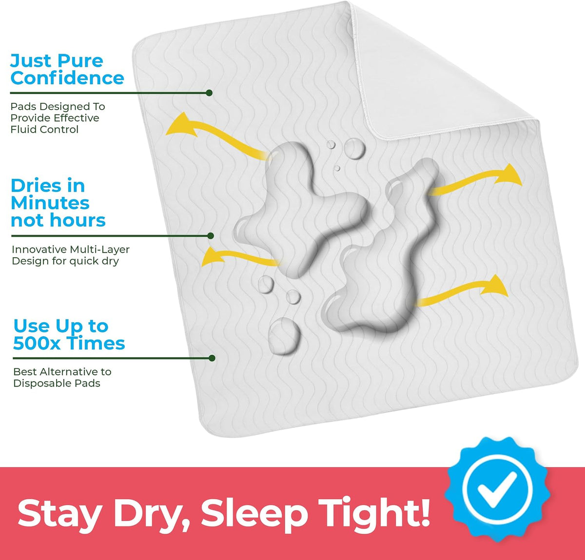 4 Pack Waterproof Reusable Heavy Absorbency Incontinence Bed Pads 34"x52" | Washable Underpads, Chuck Pads for Adults, Kids, Elderly and Pets, Bedwetting Pads for Sofa and Couch, Blue