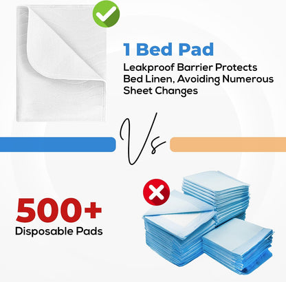 4 Pack Waterproof Reusable Heavy Absorbency Incontinence Bed Pads 34"x52" | Washable Underpads, Chuck Pads for Adults, Kids, Elderly and Pets, Bedwetting Pads for Sofa and Couch, Blue