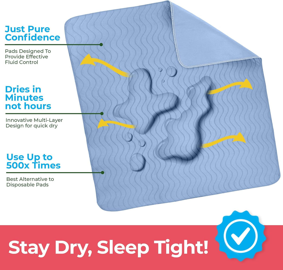4 Pack Waterproof Reusable Heavy Absorbency Incontinence Bed Pads 34"x52" | Washable Underpads, Chuck Pads for Adults, Kids, Elderly and Pets, Bedwetting Pads for Sofa and Couch, Blue