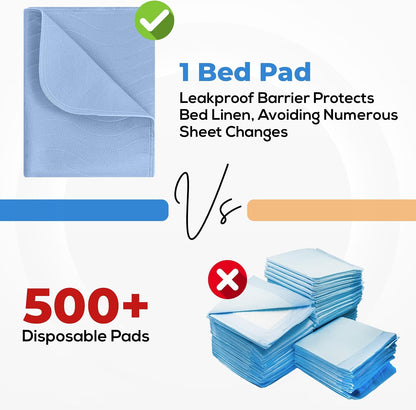 4 Pack Waterproof Reusable Heavy Absorbency Incontinence Bed Pads 34"x52" | Washable Underpads, Chuck Pads for Adults, Kids, Elderly and Pets, Bedwetting Pads for Sofa and Couch, Blue