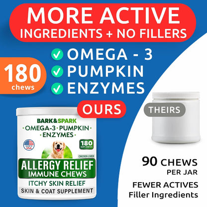 Dog Allergy Relief Chews - Skin Health & Anti-Itch Supplement with Omega-3