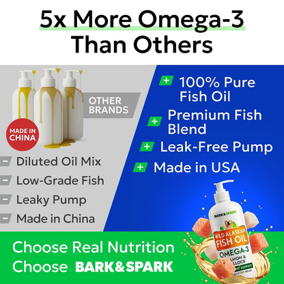 Dog Allergy Relief Chews - Skin Health & Anti-Itch Supplement with Omega-3