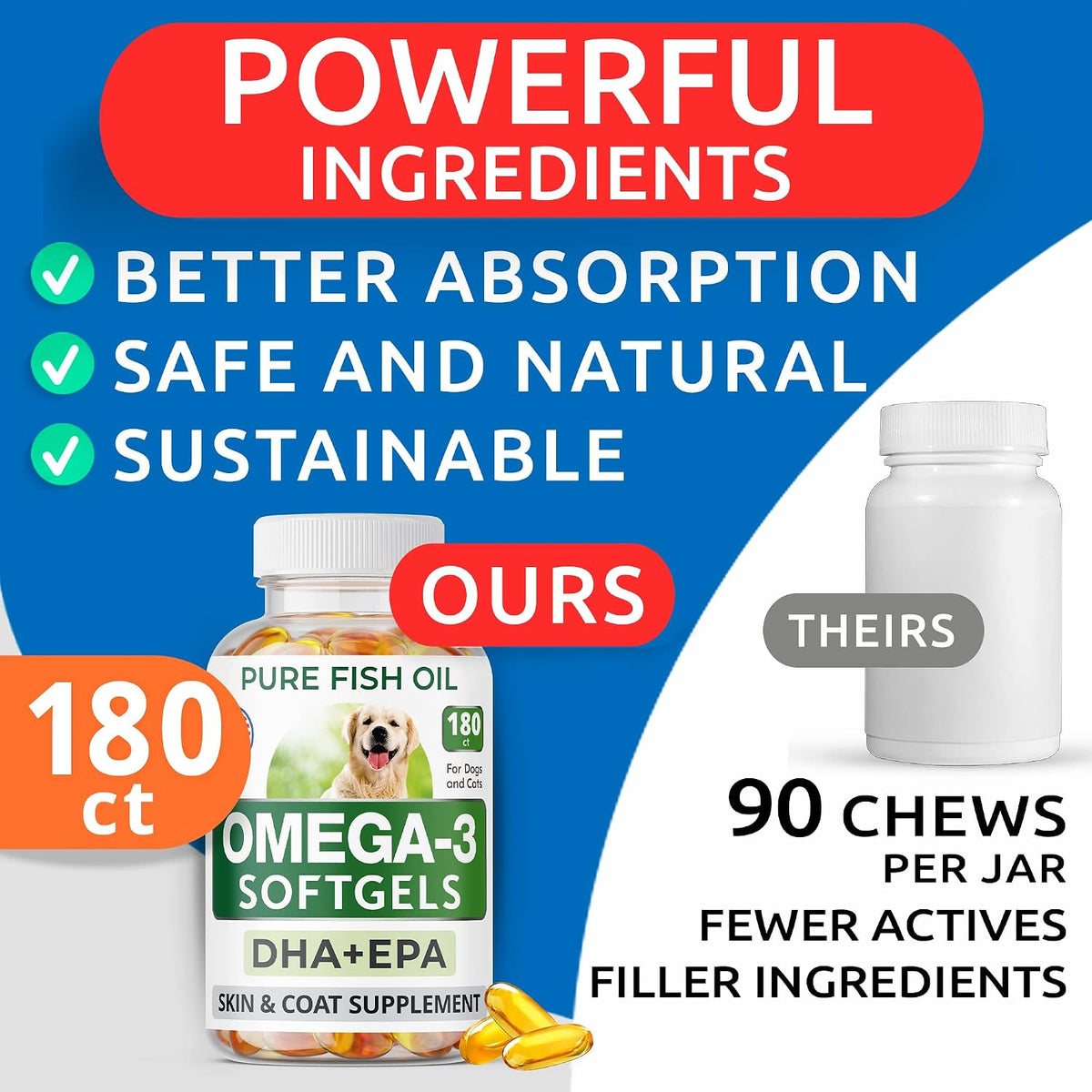 Dog Allergy Relief Chews - Skin Health & Anti-Itch Supplement with Omega-3