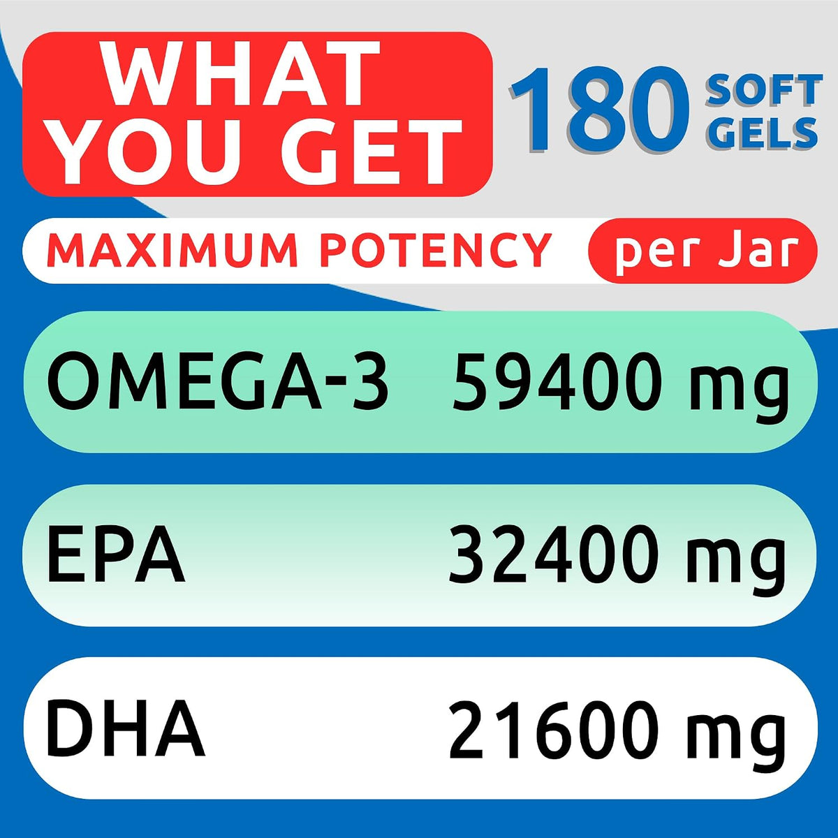 Dog Allergy Relief Chews - Skin Health & Anti-Itch Supplement with Omega-3