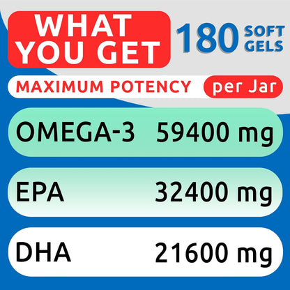 Dog Allergy Relief Chews - Skin Health & Anti-Itch Supplement with Omega-3