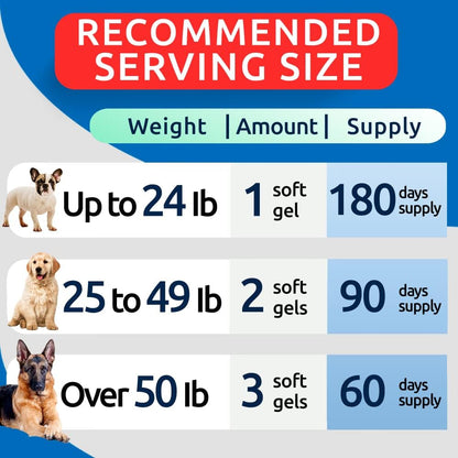 Dog Allergy Relief Chews - Skin Health & Anti-Itch Supplement with Omega-3