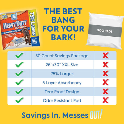 ! PetCare XXL Puppy Pads, Heavy Duty Pee Pads for Dogs, 26x30, 30 Count