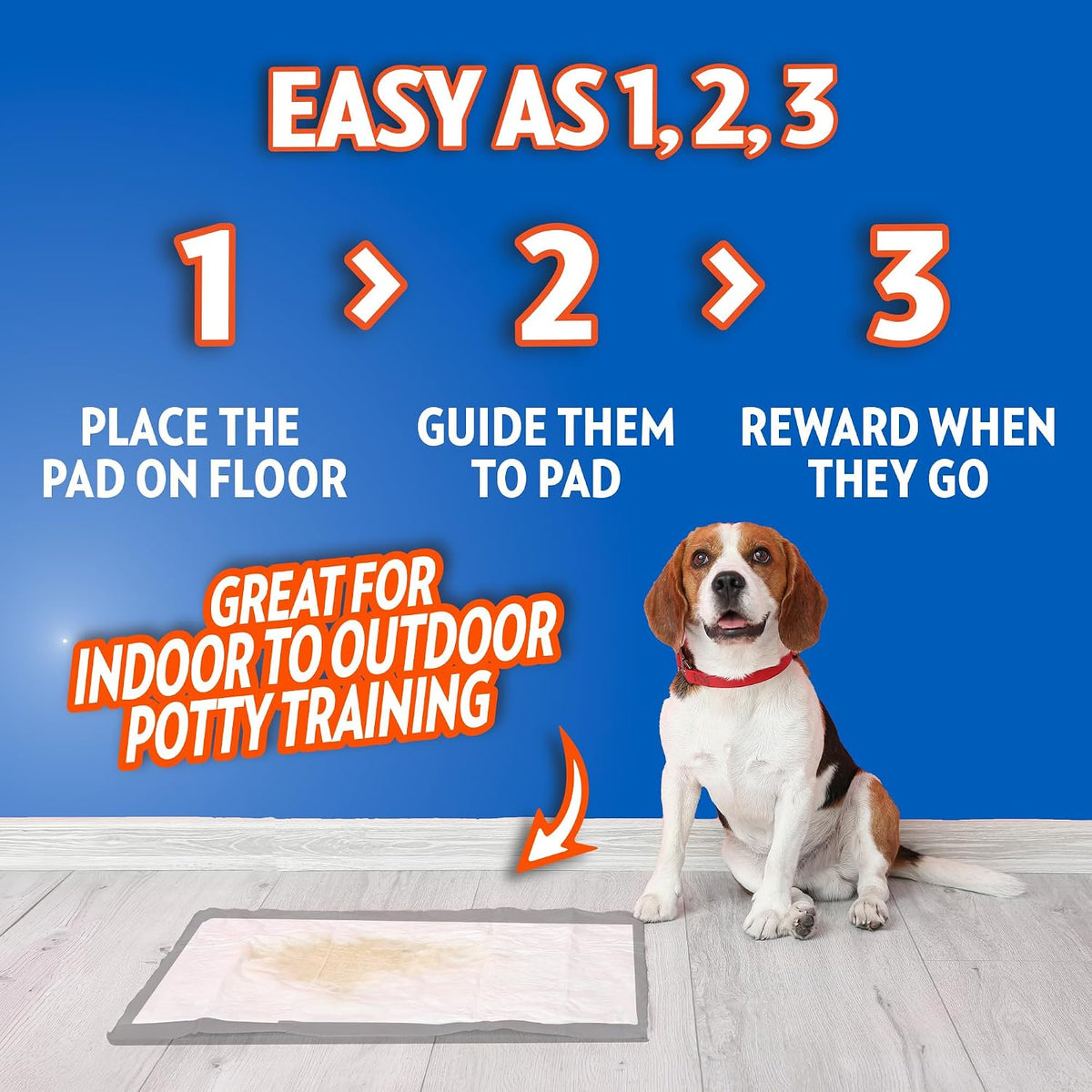 ! PetCare XXL Puppy Pads, Heavy Duty Pee Pads for Dogs, 26x30, 30 Count