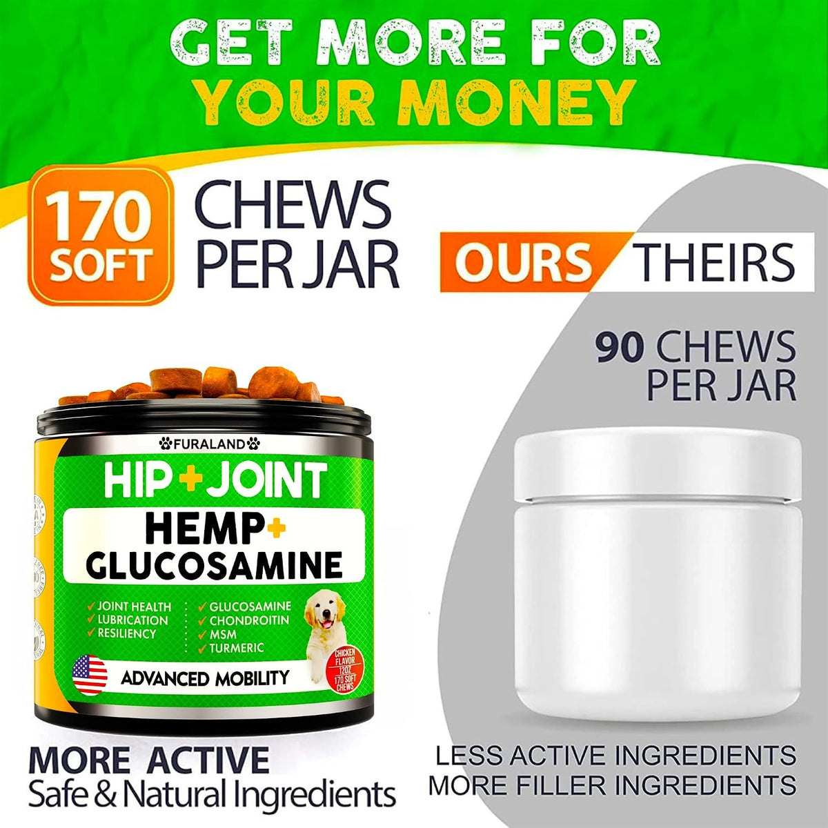 Hemp Hip and Joint Supplement for Dogs - Glucosamine for Dogs - 170 Ct