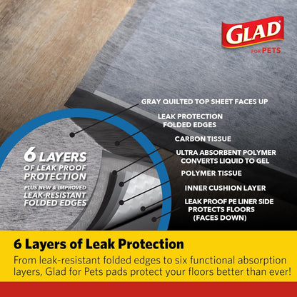 Glad for Pets XL Charcoal Training Pads, Heavy Duty, 24x24 in, 30 Count