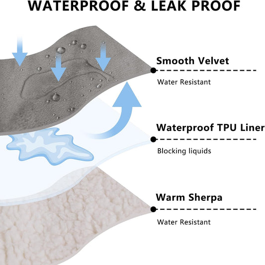 Waterproof Blanket for Dogs - Pet Throw as Furniture Protector | Cozy Sherpa & Smooth Velvet, Reversible and Machine Washable, for Couch and Bed, 60"x80", Dark Grey