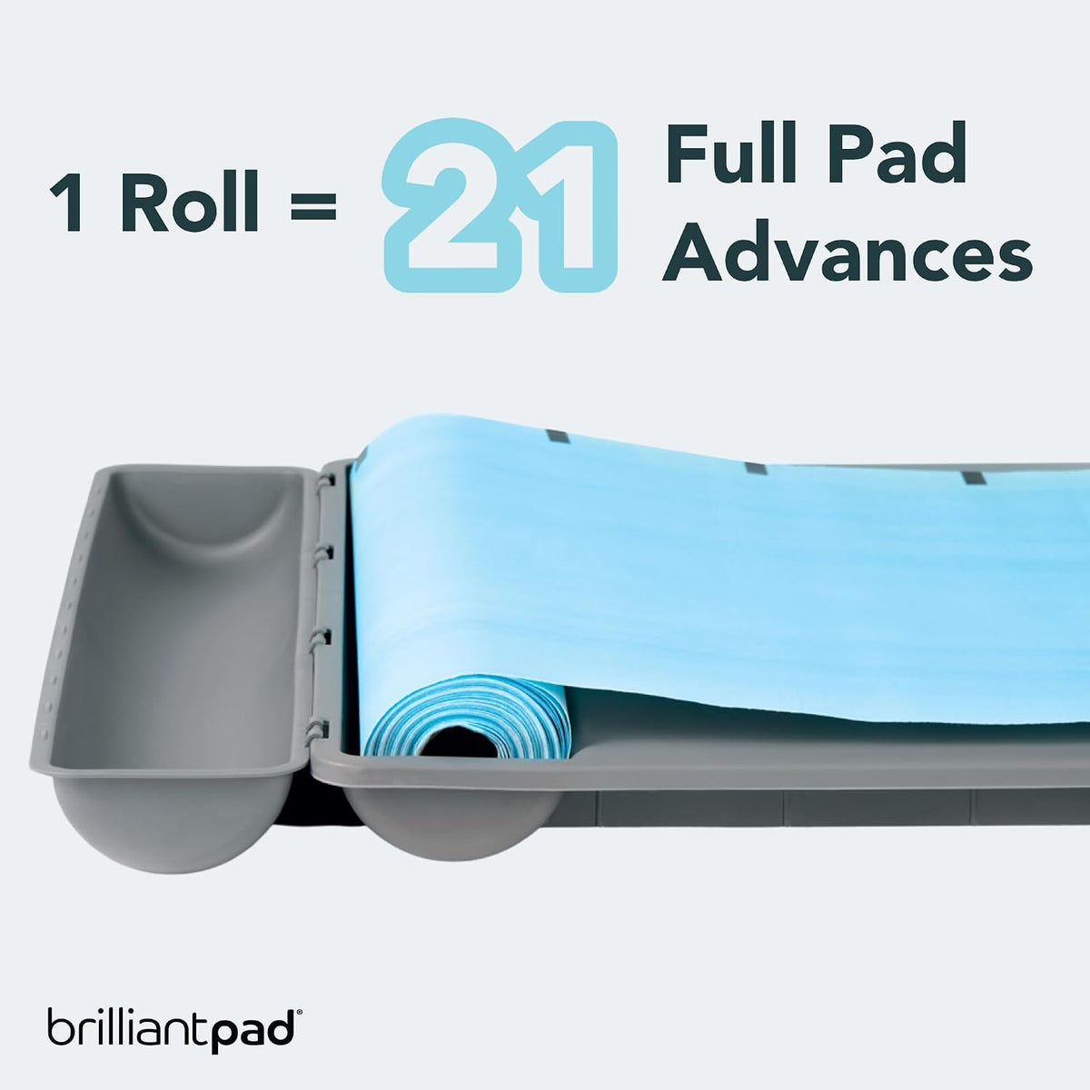 Replacement Rolls for Self-Cleaning Dog Potty (2 Roll Pack)