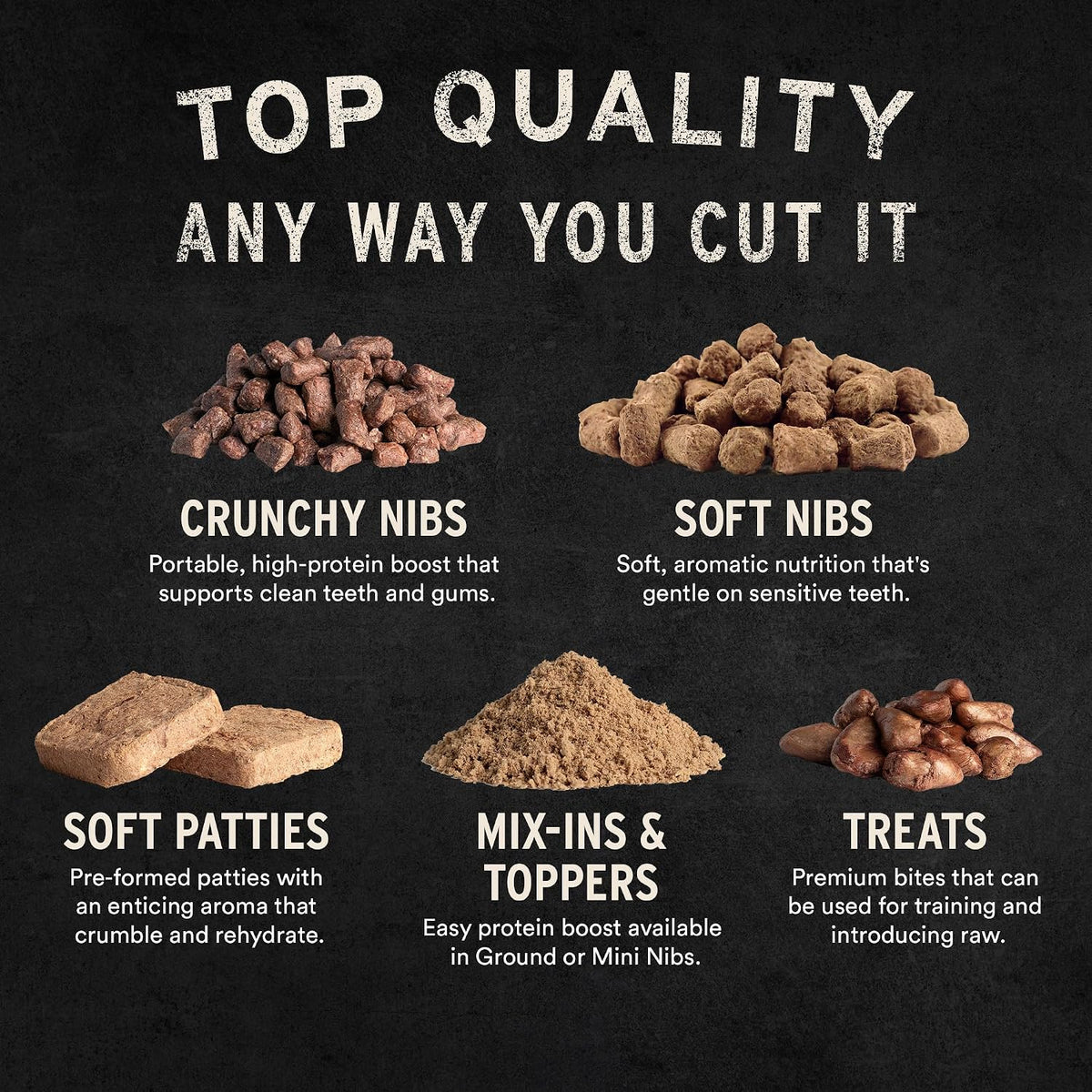 Freeze Dried Dog Treats, Chicken Breast, 2.1 oz Bag