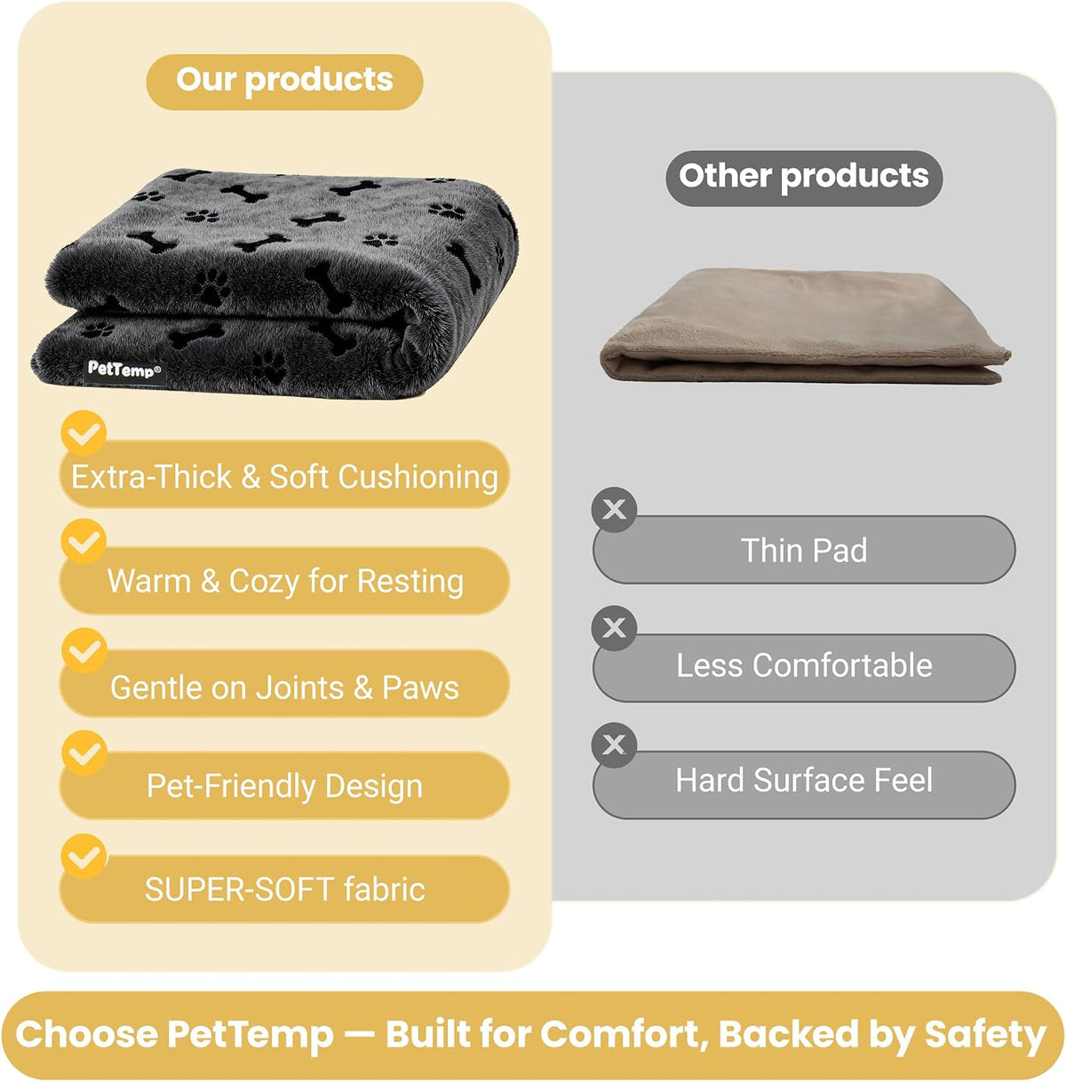 Pet Heating Pad for Cats Dogs Indoor & Sheltered Outdoor Waterproof Heated Cat Bed Heated Dog Bed Chew Resistant Cord Constant Temperature Electric Warming (Brown, S: 16" × 13" × 1.3")