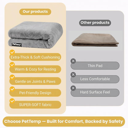 Pet Heating Pad for Cats Dogs Indoor & Sheltered Outdoor Waterproof Heated Cat Bed Heated Dog Bed Chew Resistant Cord Constant Temperature Electric Warming (Brown, S: 16" × 13" × 1.3")