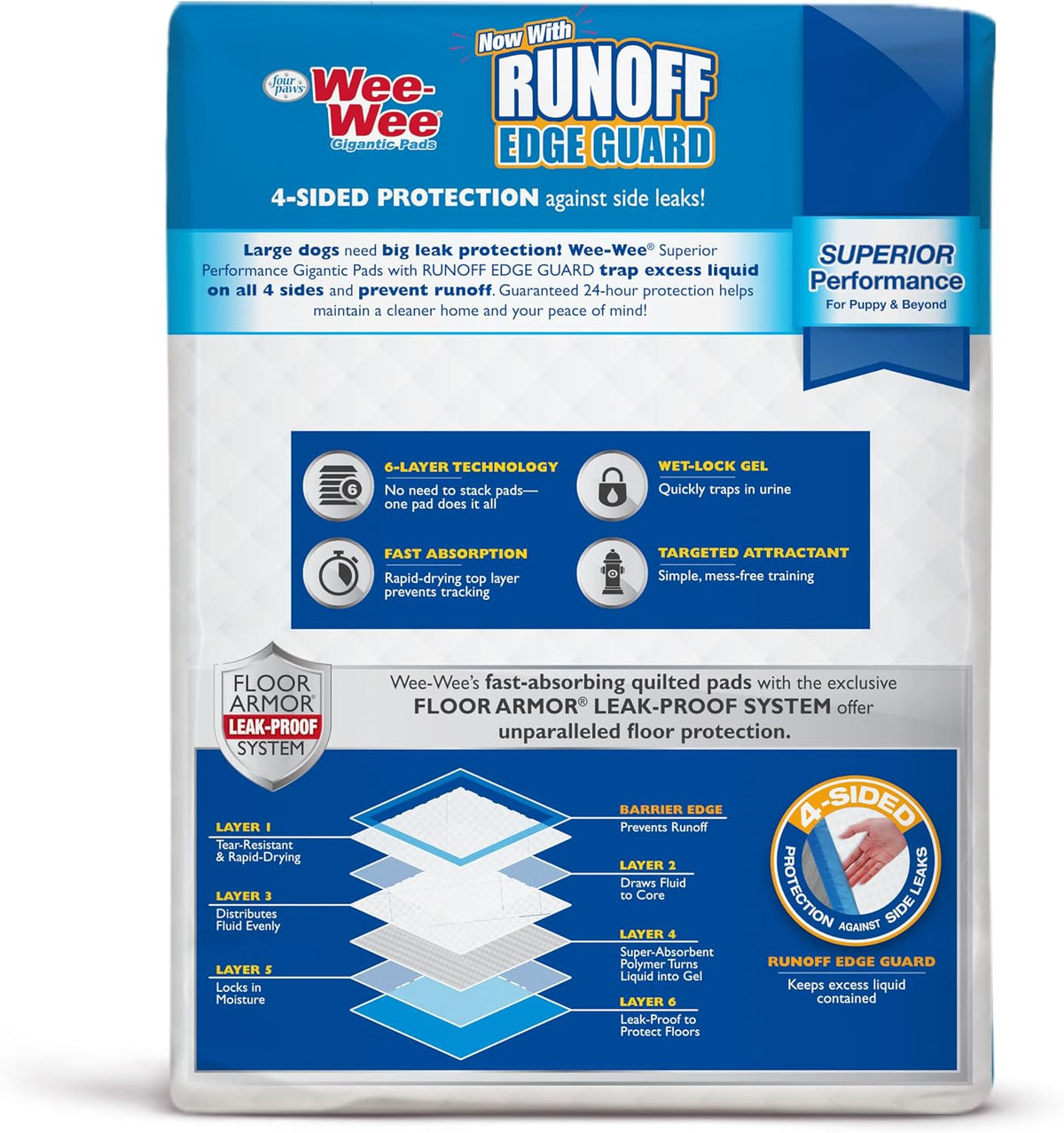 Wee-Wee Superior Performance Pee Pads for Dogs with Runoff Barrier Edge Guard Protection, Puppy & Dog Potty Training Pads, Housebreaking Pet Supplies, 27.5" x 44"