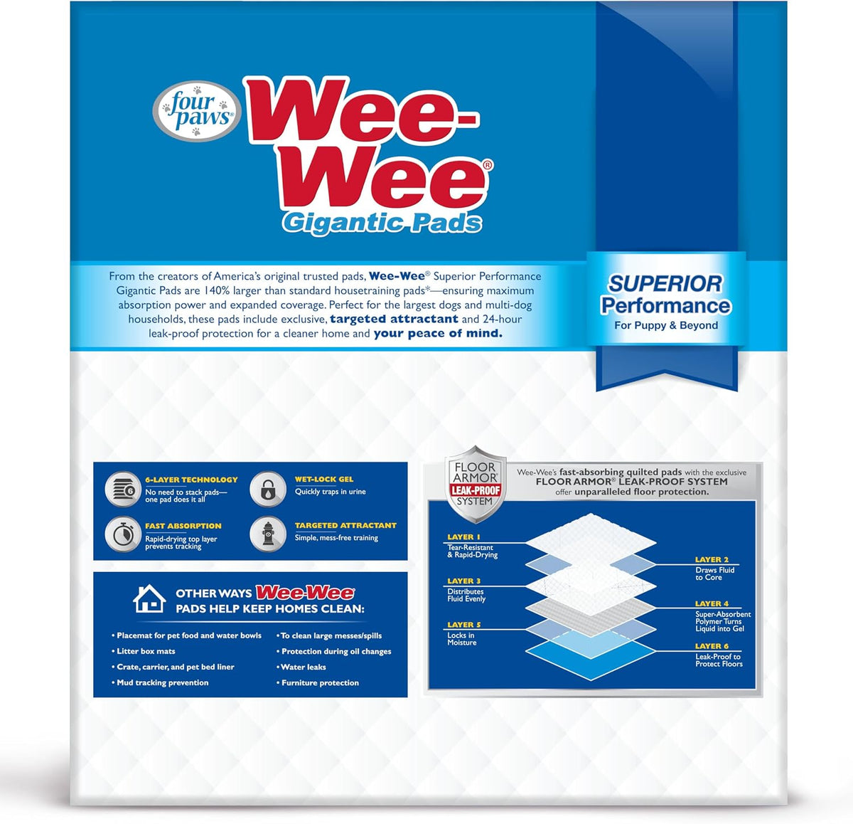 Wee-Wee Superior Performance Pee Pads for Dogs with Runoff Barrier Edge Guard Protection, Puppy & Dog Potty Training Pads, Housebreaking Pet Supplies, 27.5" x 44"