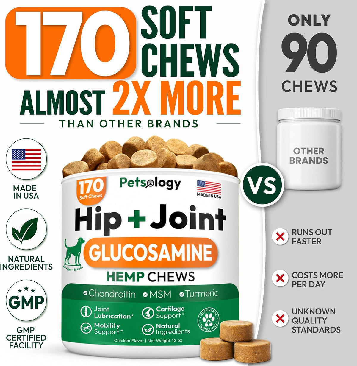 Glucosamine for Dogs - 250 Chews with Chondroitin, Hip and Joint Supplement