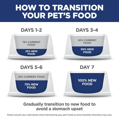 Adult 7+ Dry Dog Food