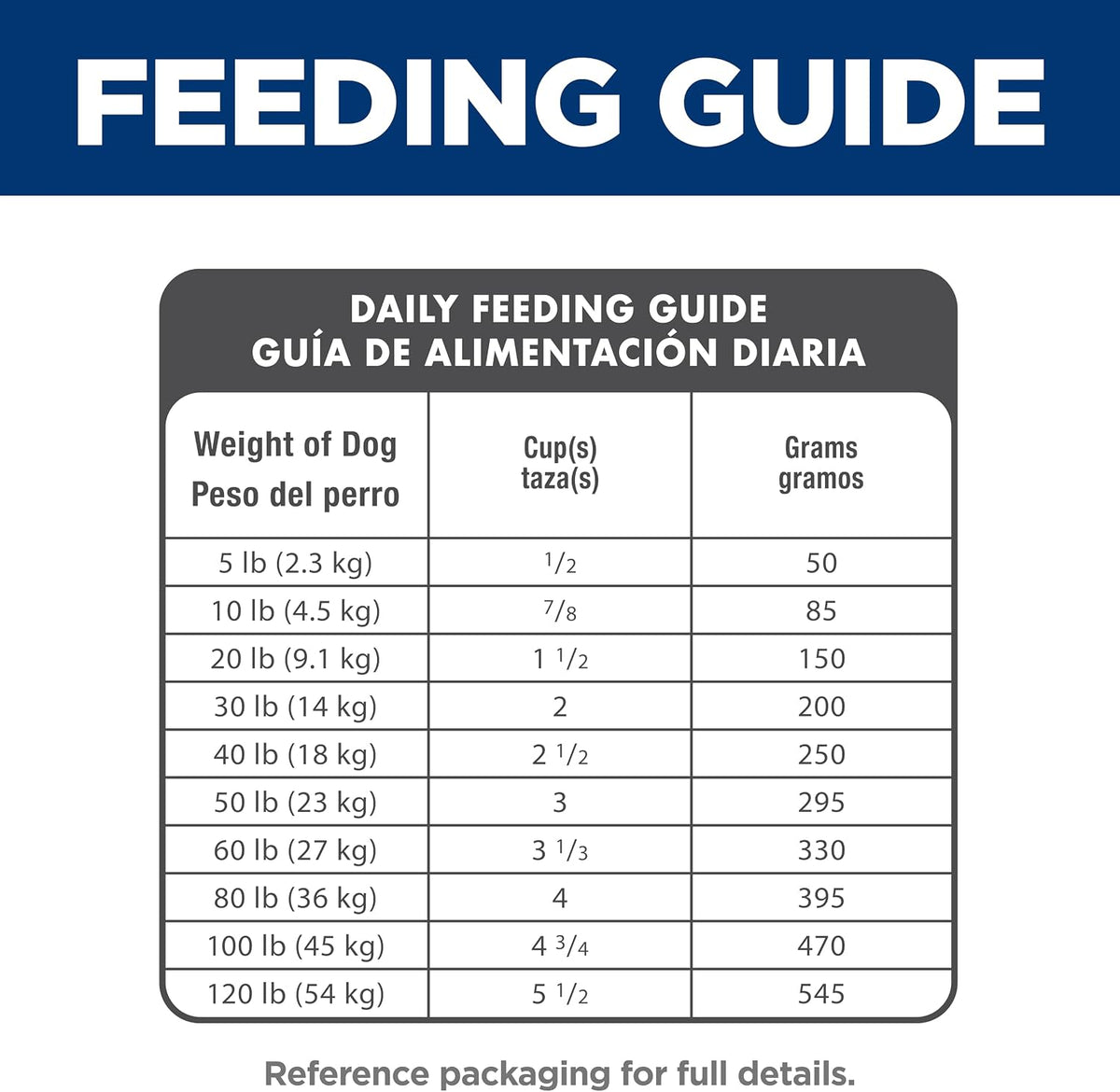 Adult 7+ Dry Dog Food