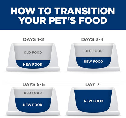 Adult 7+ Dry Dog Food
