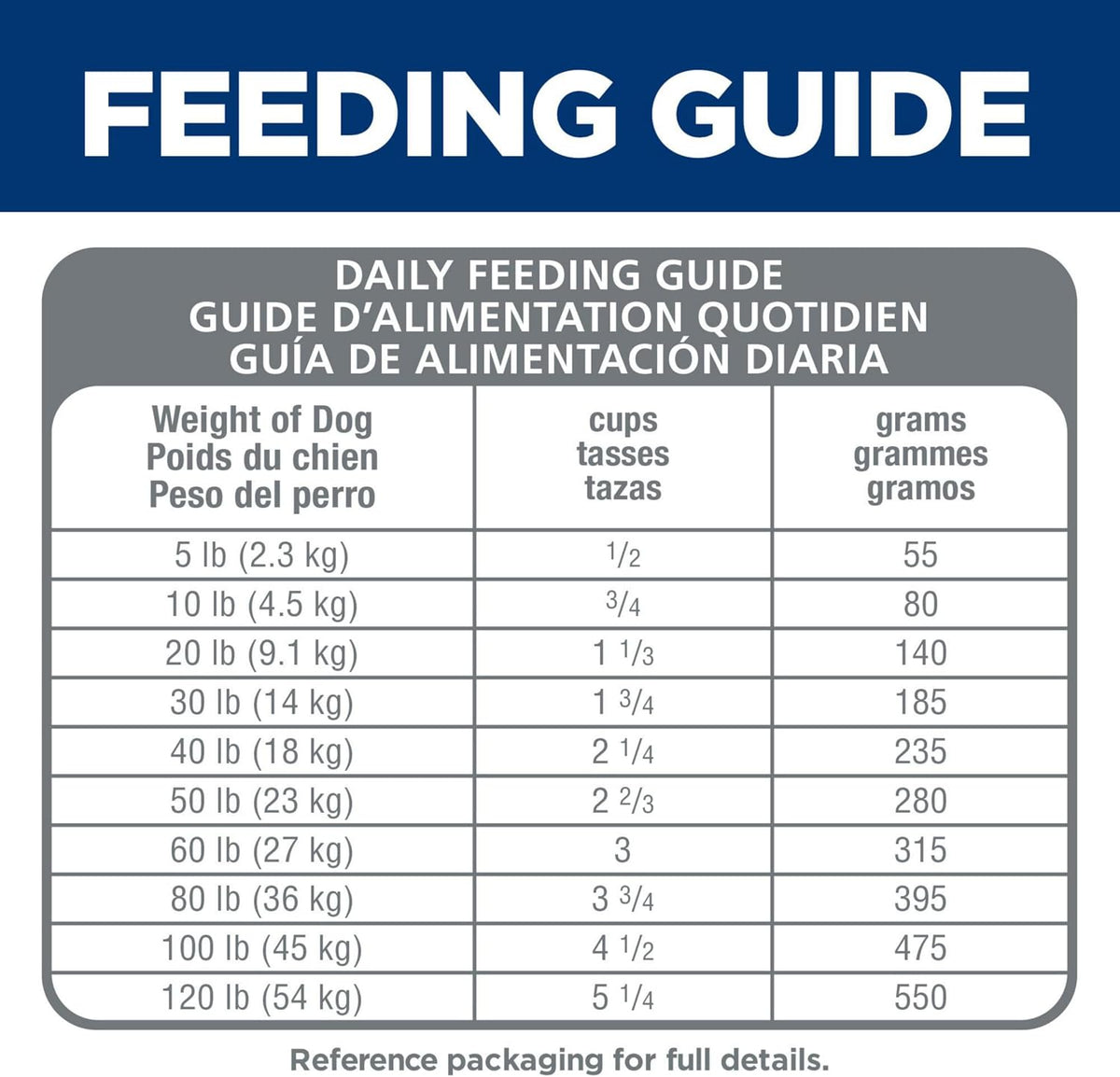 Adult 7+ Dry Dog Food