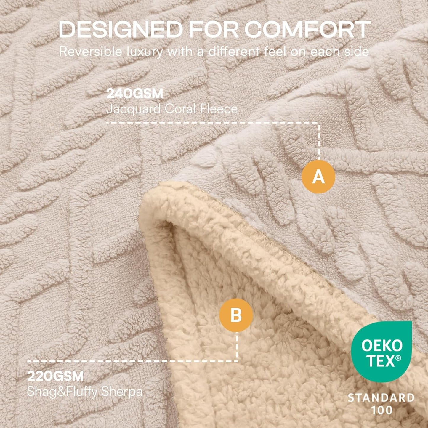 Luciphia Waterproof Pet Blanket, Liquid Pee Proof Dog Blankets for Sofa Bed Couch, Reversible Sherpa Fleece Furniture Protector Cover for Small Medium Large Dogs Cats,Khaki X-Large（85" x 57"）