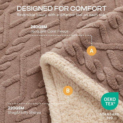 Luciphia Waterproof Pet Blanket, Liquid Pee Proof Dog Blankets for Sofa Bed Couch, Reversible Sherpa Fleece Furniture Protector Cover for Small Medium Large Dogs Cats,Khaki X-Large（85" x 57"）