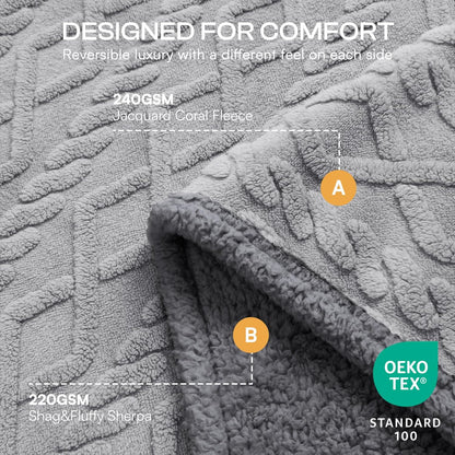 Luciphia Waterproof Pet Blanket, Liquid Pee Proof Dog Blankets for Sofa Bed Couch, Reversible Sherpa Fleece Furniture Protector Cover for Small Medium Large Dogs Cats,Khaki X-Large（85" x 57"）