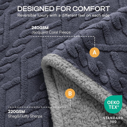 Luciphia Waterproof Pet Blanket, Liquid Pee Proof Dog Blankets for Sofa Bed Couch, Reversible Sherpa Fleece Furniture Protector Cover for Small Medium Large Dogs Cats,Khaki X-Large（85" x 57"）