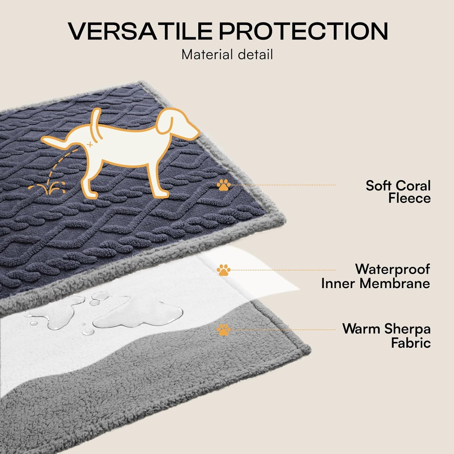 Luciphia Waterproof Pet Blanket, Liquid Pee Proof Dog Blankets for Sofa Bed Couch, Reversible Sherpa Fleece Furniture Protector Cover for Small Medium Large Dogs Cats,Khaki X-Large（85" x 57"）