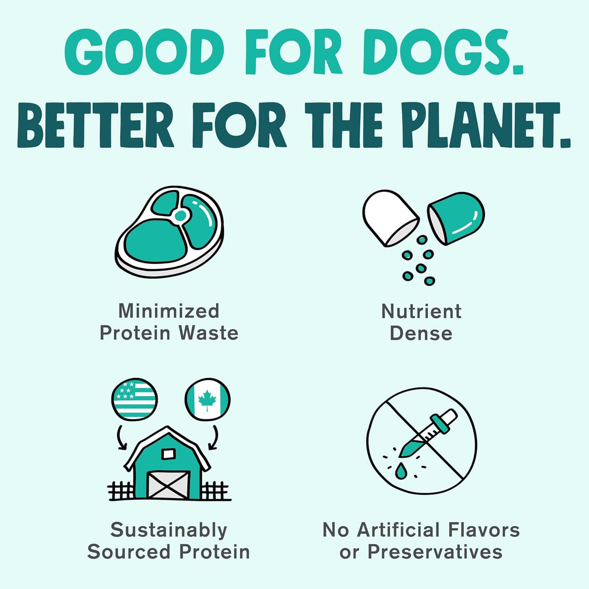 Air-Dried Single Ingredient Beef Lung Dog Treats – 100% Pasture-Raised, High-Protein, All-Natural Chews – Made in USA – Nutrient-Rich, Easily Breakable, Grain-Free