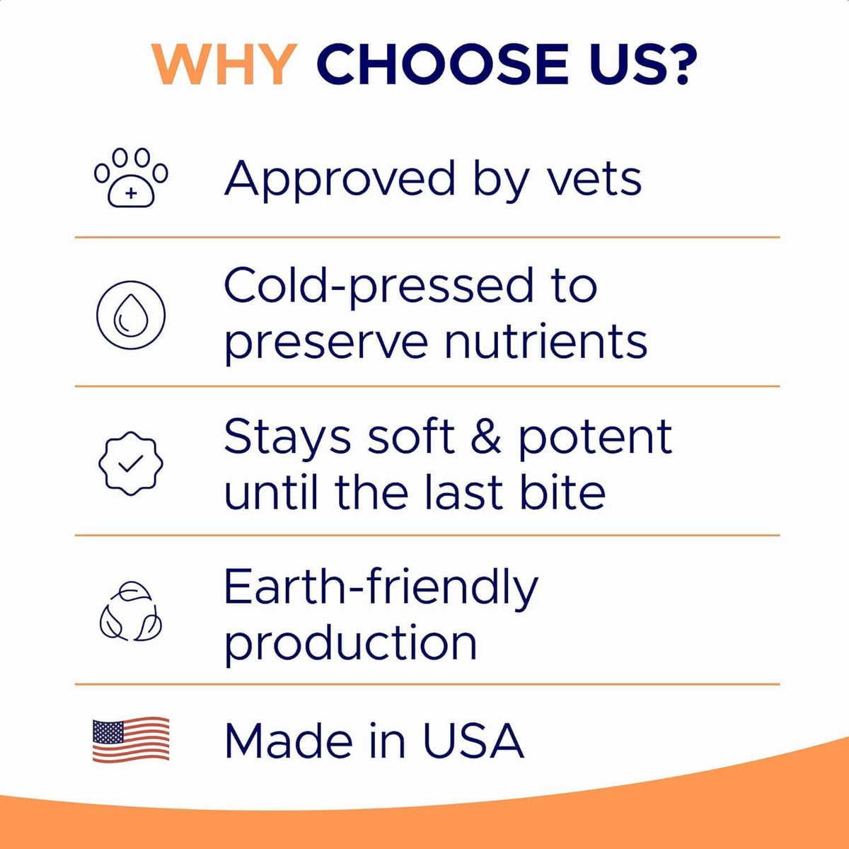 Dog Allergy Relief Chews - Anti-Itch Skin & Coat Supplement with Omega 3