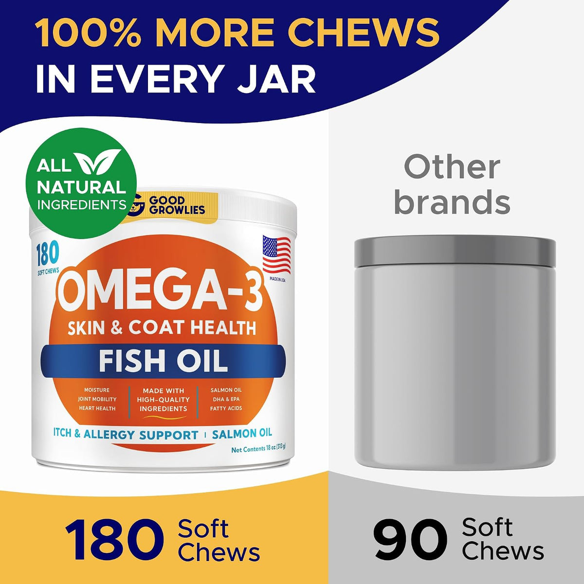 Dog Allergy Relief Chews - Anti-Itch Skin & Coat Supplement with Omega 3