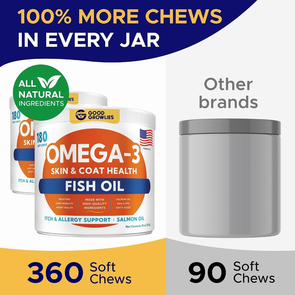 Dog Allergy Relief Chews - Anti-Itch Skin & Coat Supplement with Omega 3