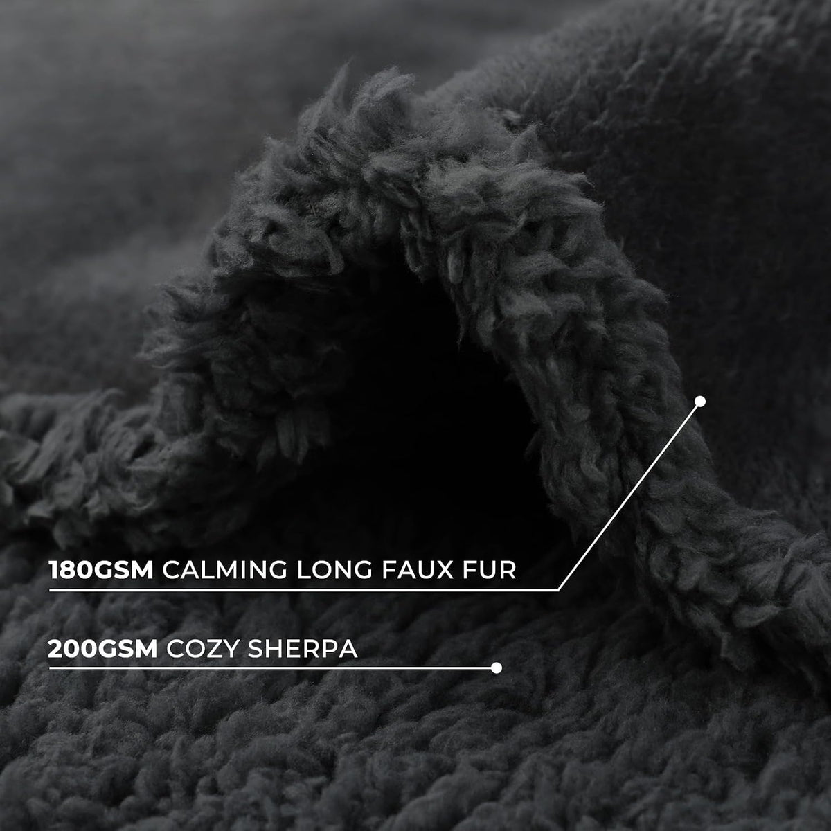 Waterproof Pet Blanket, Washable Reversible Sherpa Fleece Throw | Liquid-proof furniture protector for bed and couch, soft reversible sherpa fleece for dogs, cats grey, XS