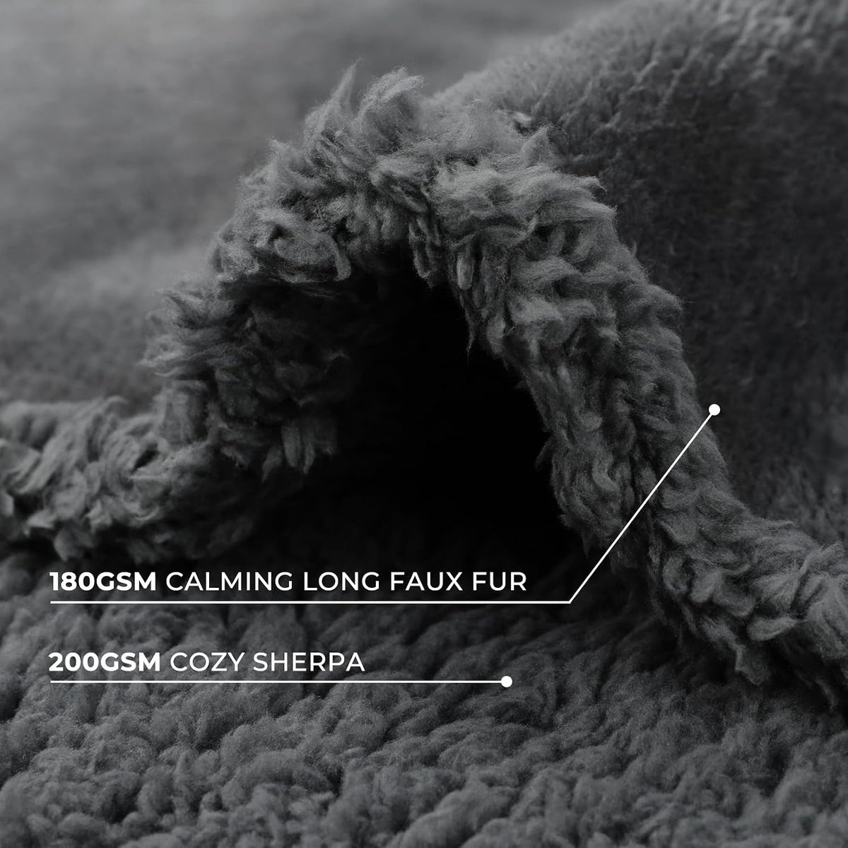 Waterproof Pet Blanket, Washable Reversible Sherpa Fleece Throw | Liquid-proof furniture protector for bed and couch, soft reversible sherpa fleece for dogs, cats grey, XS
