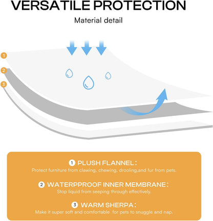 Waterproof Pet Blanket, Washable Reversible Sherpa Fleece Throw | Liquid-proof furniture protector for bed and couch, soft reversible sherpa fleece for dogs, cats grey, XS