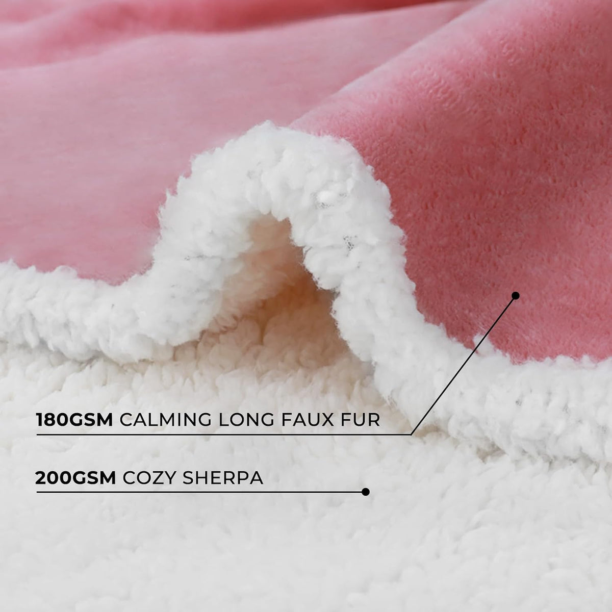 Waterproof Pet Blanket, Washable Reversible Sherpa Fleece Throw | Liquid-proof furniture protector for bed and couch, soft reversible sherpa fleece for dogs, cats grey, XS
