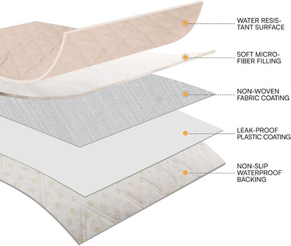 Waterproof Couch Cover for Dogs, Non-Slip Pet Sofa Protector | Non-slip waterproof couch cover scratch-resistant machine washable protects sofa bed, Grey, 30" x 70"