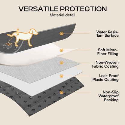Waterproof Couch Cover for Dogs, Non-Slip Pet Sofa Protector | Non-slip waterproof couch cover scratch-resistant machine washable protects sofa bed, Grey, 30" x 70"