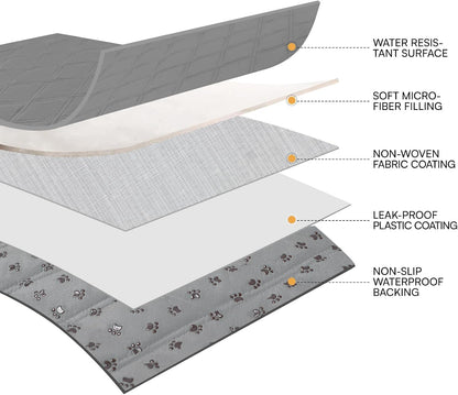 Waterproof Couch Cover for Dogs, Non-Slip Pet Sofa Protector | Non-slip waterproof couch cover scratch-resistant machine washable protects sofa bed, Grey, 30" x 70"