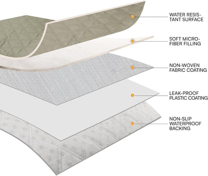 Waterproof Couch Cover for Dogs, Non-Slip Pet Sofa Protector | Non-slip waterproof couch cover scratch-resistant machine washable protects sofa bed, Grey, 30" x 70"