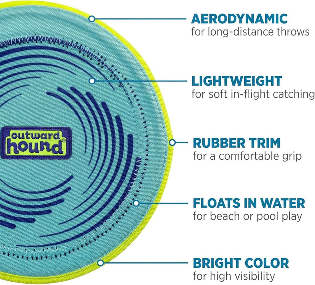FlyFetch Disc Dog Toy, Aerodynamic for Fetch, Lightweight Foam & Durable Rubber, Floats in Water, All Breeds, 8.3"