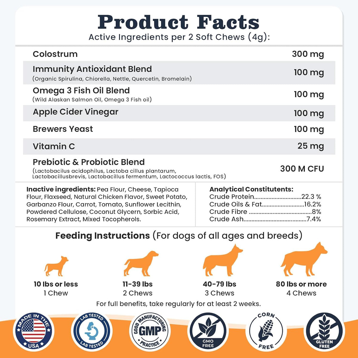 Dog Allergy Chews 200 Ct, Itch Relief for Dogs Immune Support Seasonal All Issues Allergies Colostrum Probiotics & Omega 3 for Skin & Coat, Itchy Skin & Paw Relief Bites, Made in USA