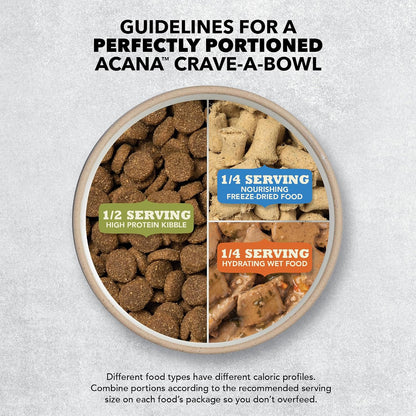 Butchers Favorites Grain-Free Dry Dog Food Farm-Raised Beef 4lb Bag